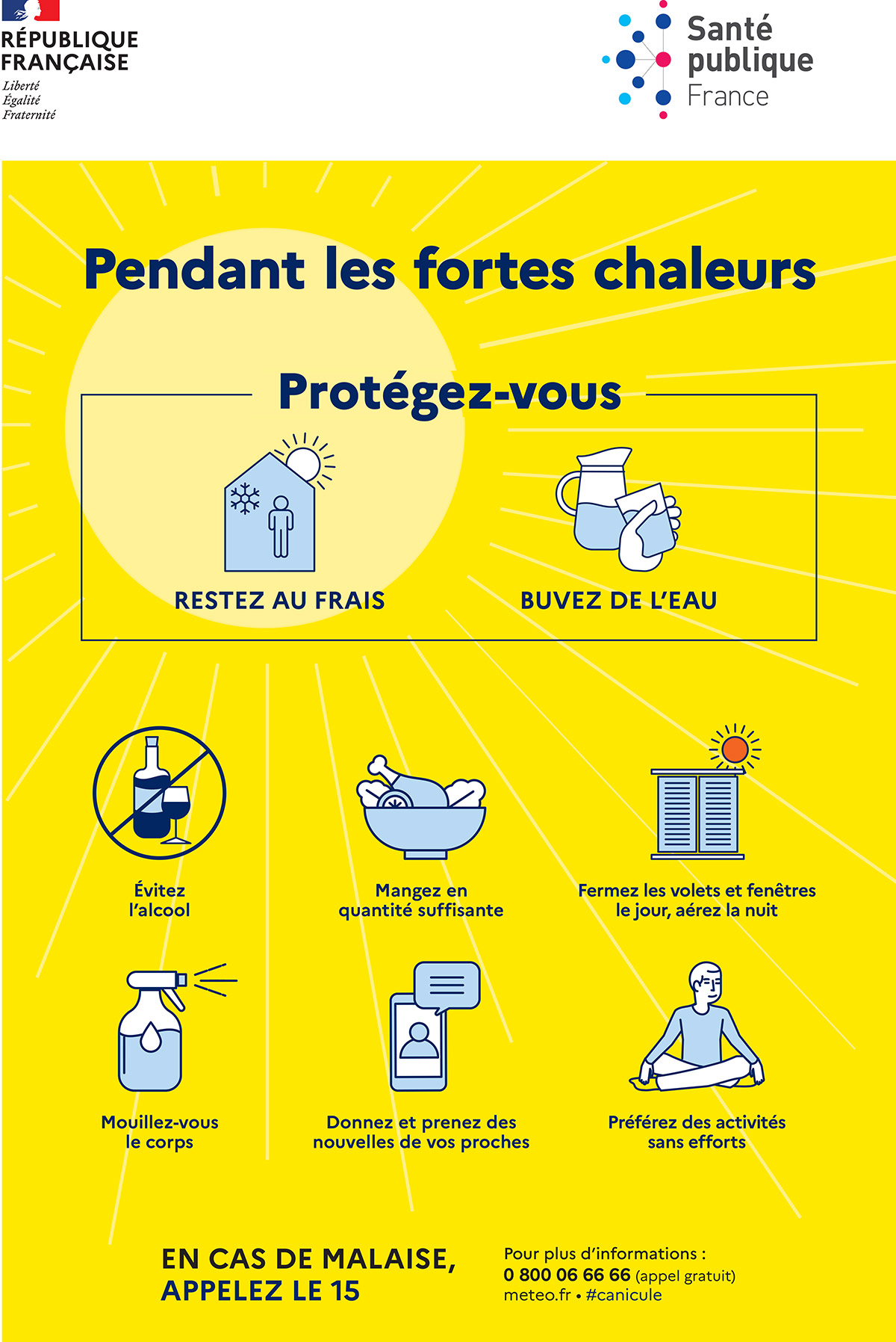 vigilance canicule